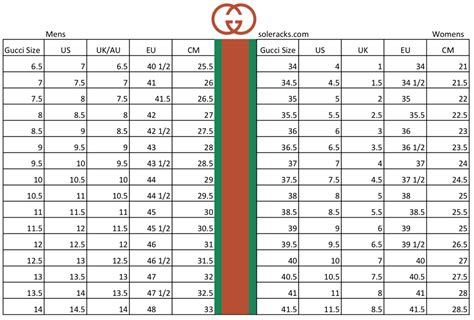 gucci loafer size chart|do Gucci boots run small.